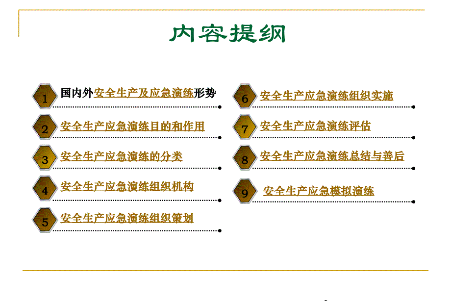 陈国华老师安全生产应急演练-授课ppt_第2页