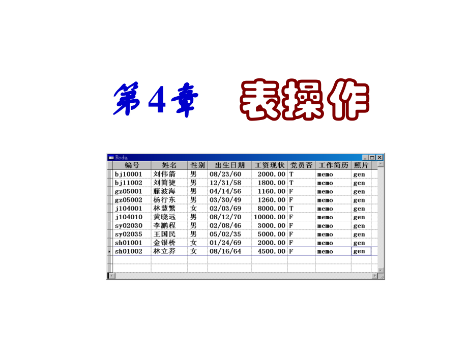 有关数据表的基本概念_第1页