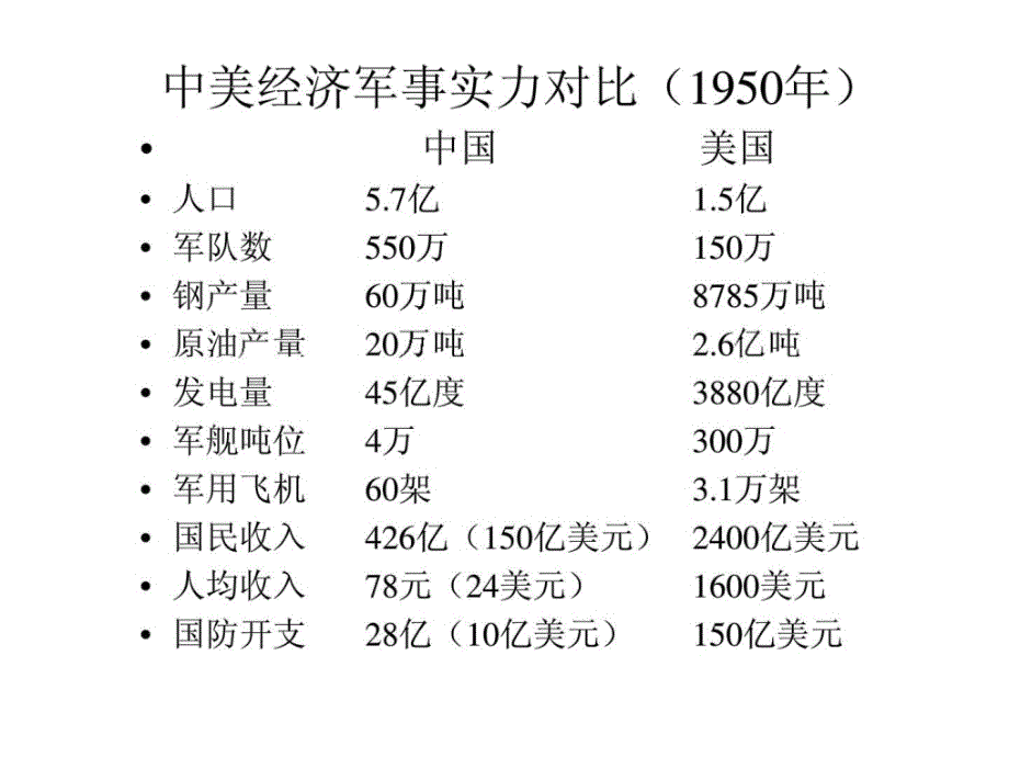 营销战略之三－－企业文化（何志毅）_第2页