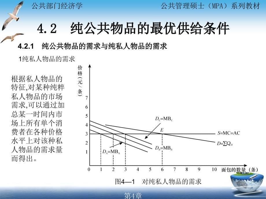 西方财政理论第4章公共物品理论_第5页