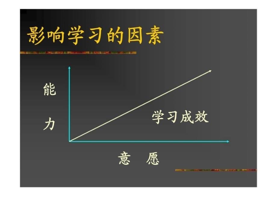 提高活动量的方法_第5页