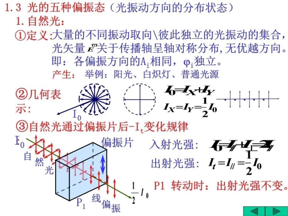 青岛大学光学课件10.11偏振_第5页