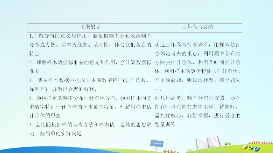 2017届高考数学一轮复习第九章统计、统计案例及算法初步9.2用样本估计总体课件理_第3页