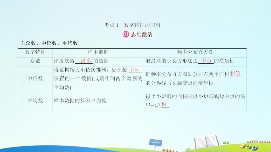 2017届高考数学一轮复习第九章统计、统计案例及算法初步9.2用样本估计总体课件理_第5页