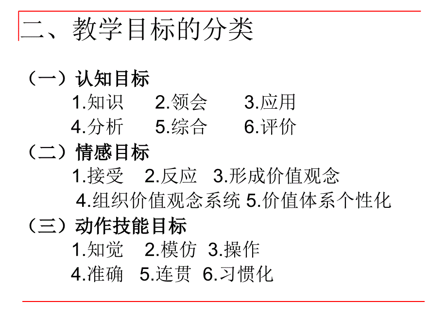 教育心理学教师资格认证12-15章ppt课件_第3页