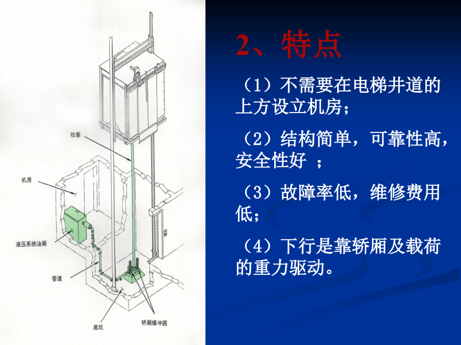 液压电梯检验规程讲义—电梯培训课件_第4页