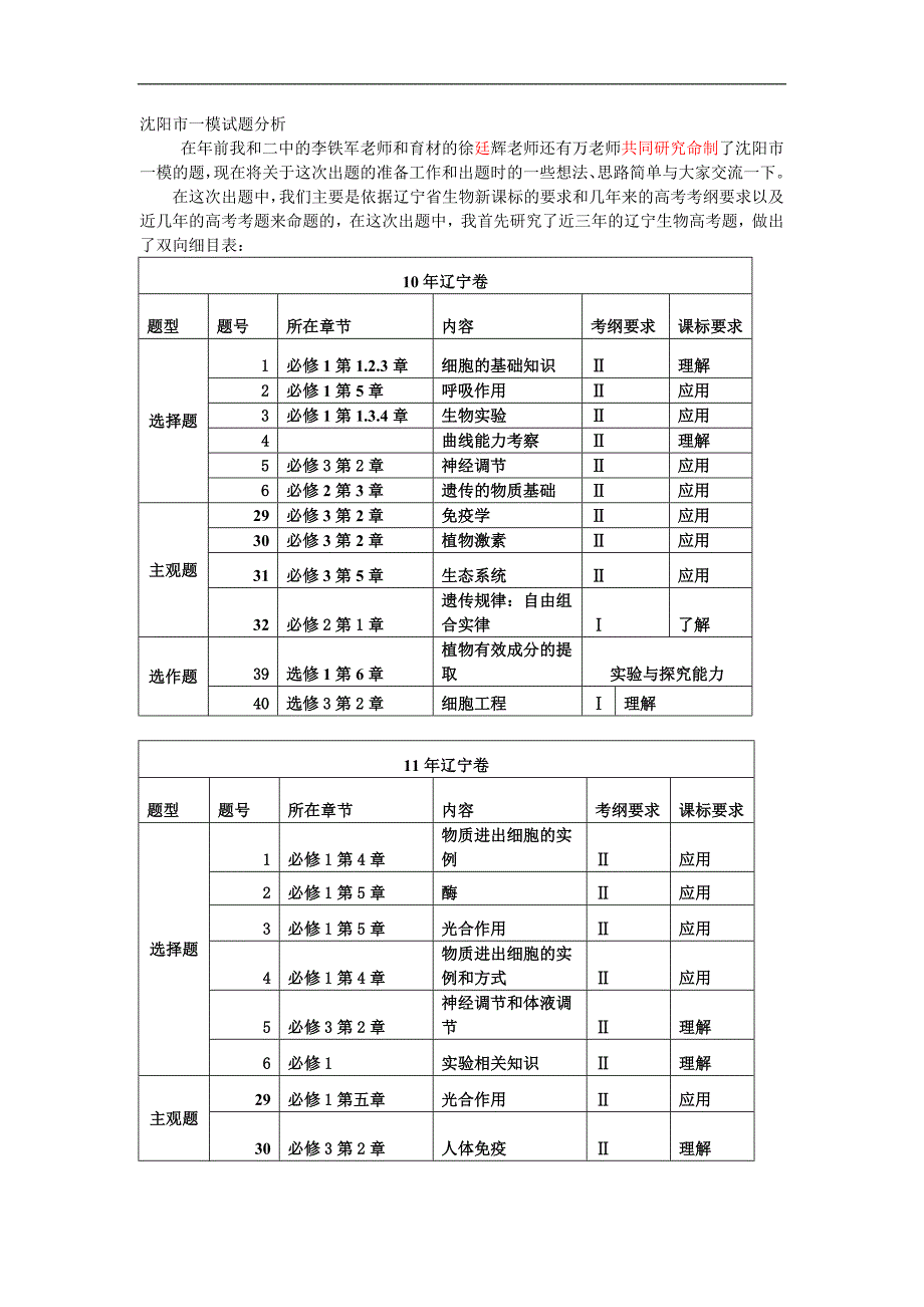 沈阳市一模试题分析(曲海龙2013227)_第1页