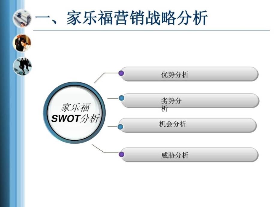 透视家乐福的市场营销策略_第2页