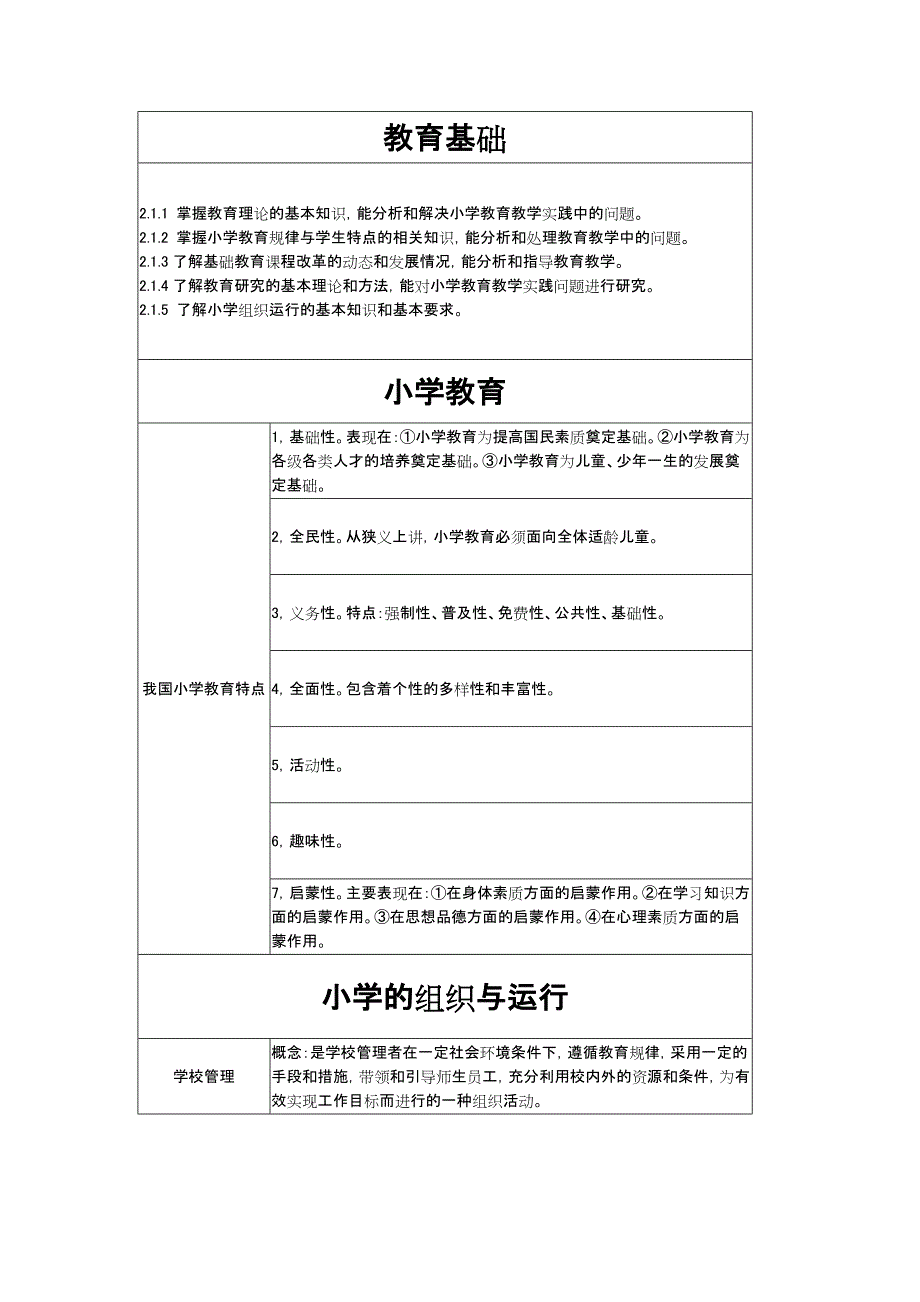 小学教师资格 证教育教学知识与能力《教育基础》考试知识点归纳_第1页