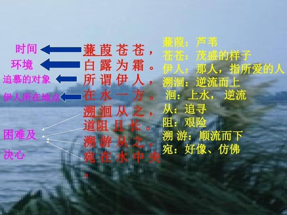 2013-2014学年高中语文5.15《蒹葭》课件沪教版必修_第5页