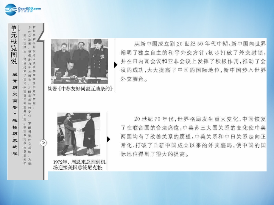 2014年秋高中历史6.23新中国初期的外交课件新人教版必修_第2页