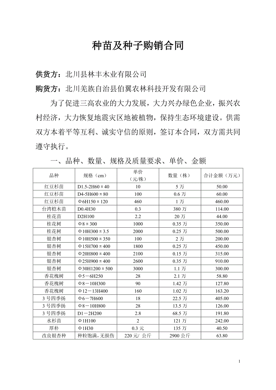 种苗购销合同样本_第1页