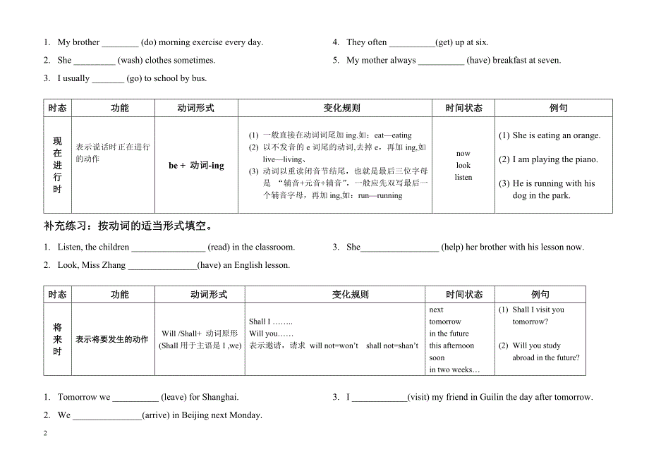 小学升初中英语复习补充资料_第4页