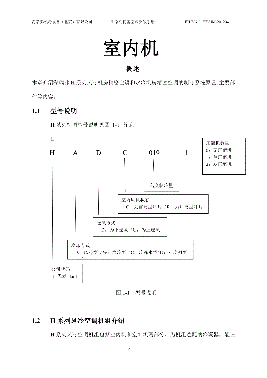 h系列pco操作手册_第1页