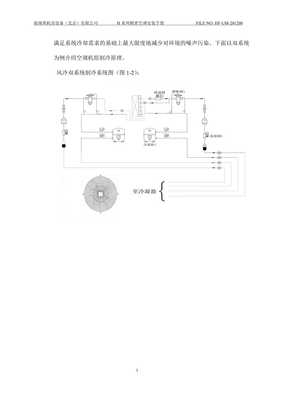 h系列pco操作手册_第2页