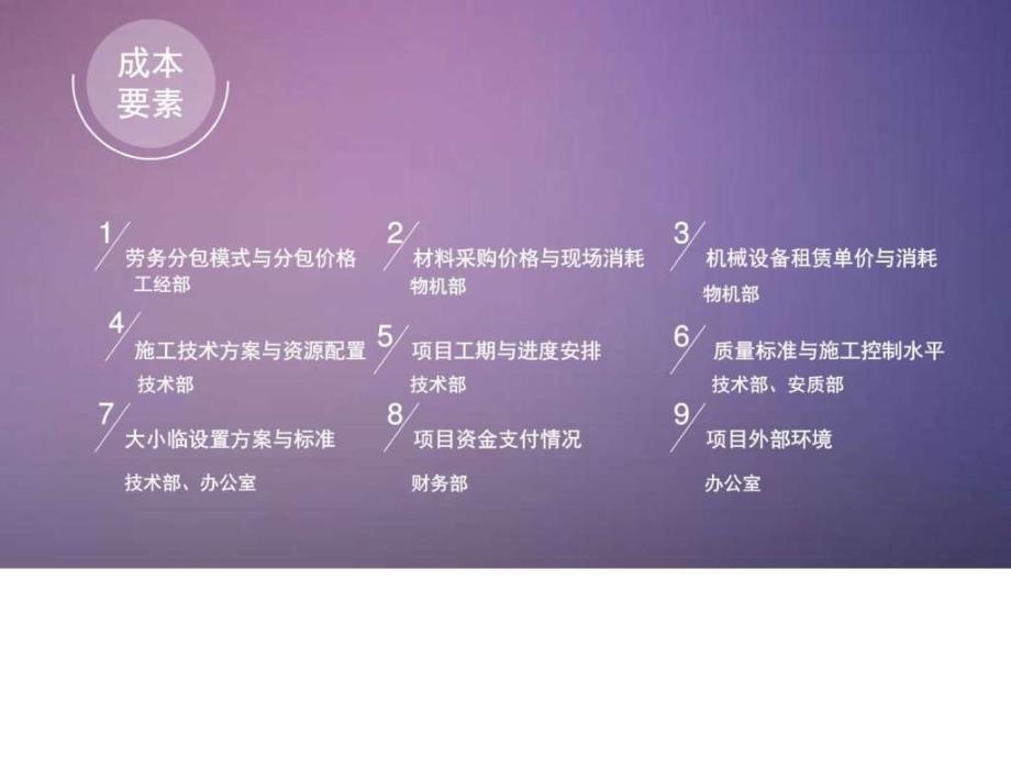 项目部精细化管理培训课件-成本管理_图文.ppt_第3页