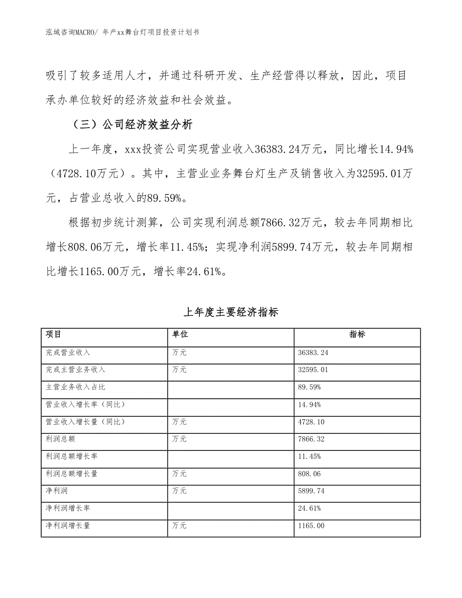 年产xx舞台灯项目投资计划书_第3页