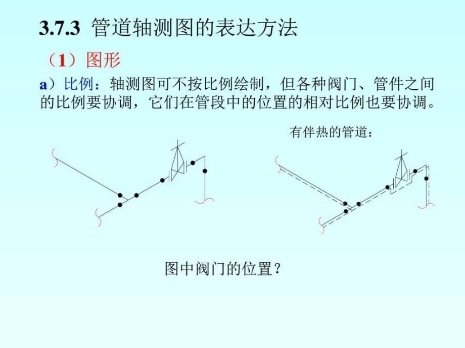 《管道轴测图》ppt课件_第5页