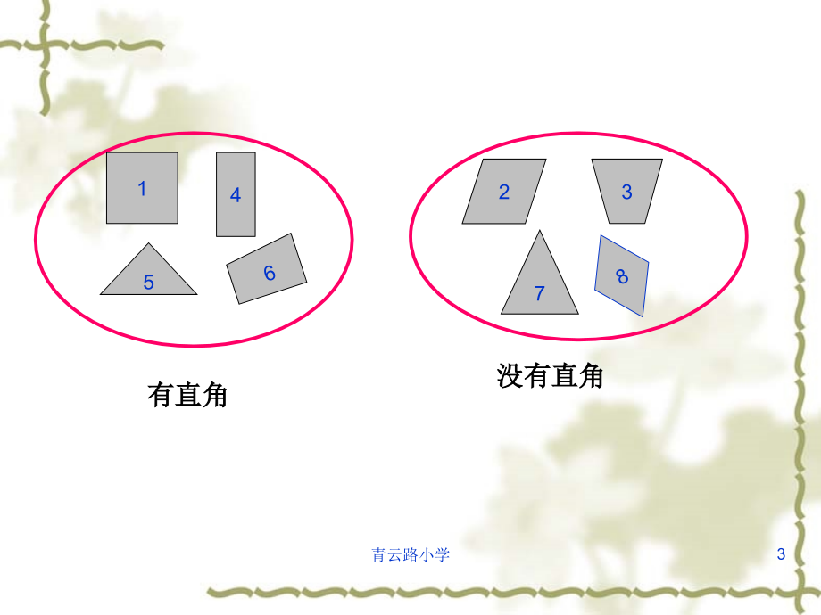 认识平行四边形-小学课件ppt_第3页