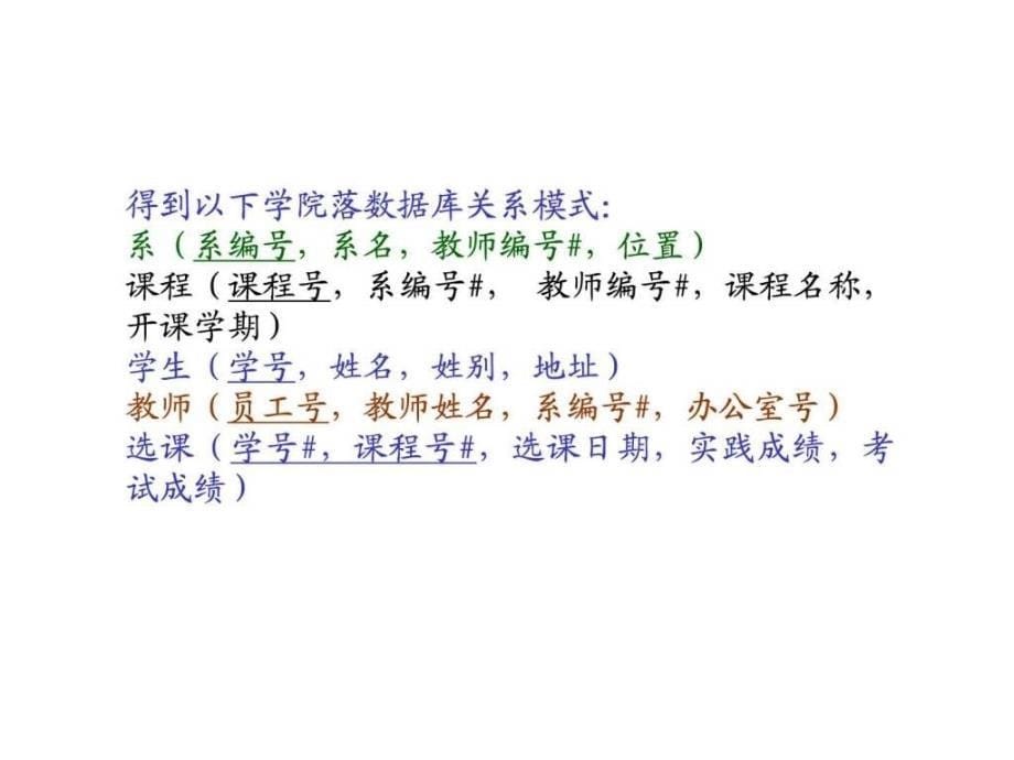 数据库课程设计实例.ppt_第5页