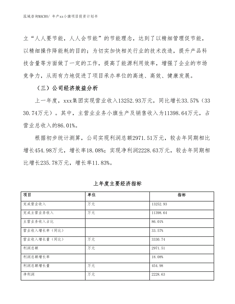 年产xx小旗项目投资计划书_第4页