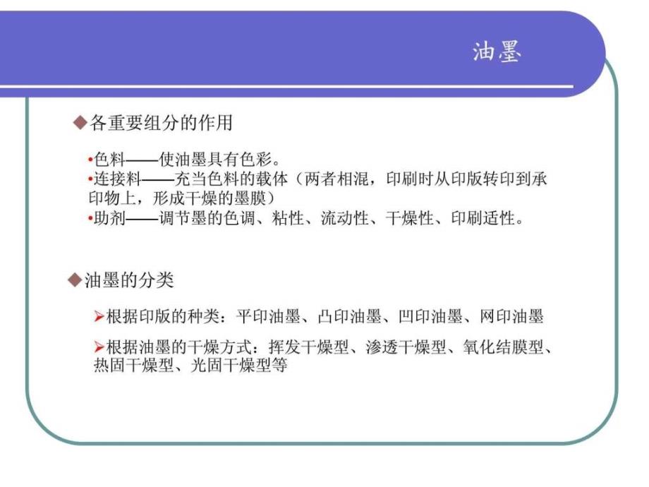 印刷油墨成分分析_纺织轻工业_工程科技_专业资料_第4页