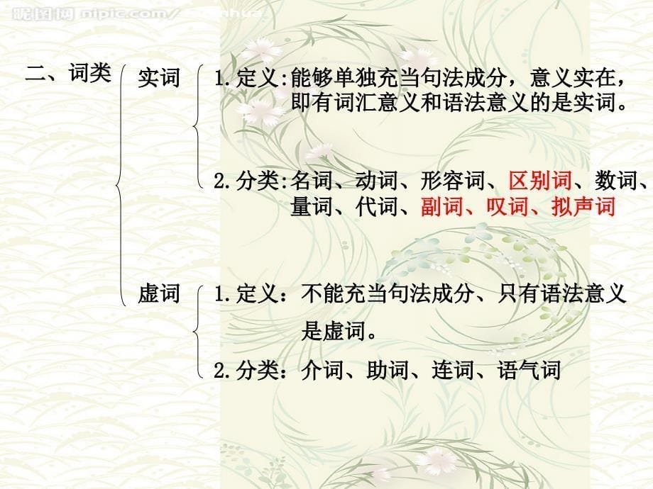 现代汉语第二节词类（实词）_第5页