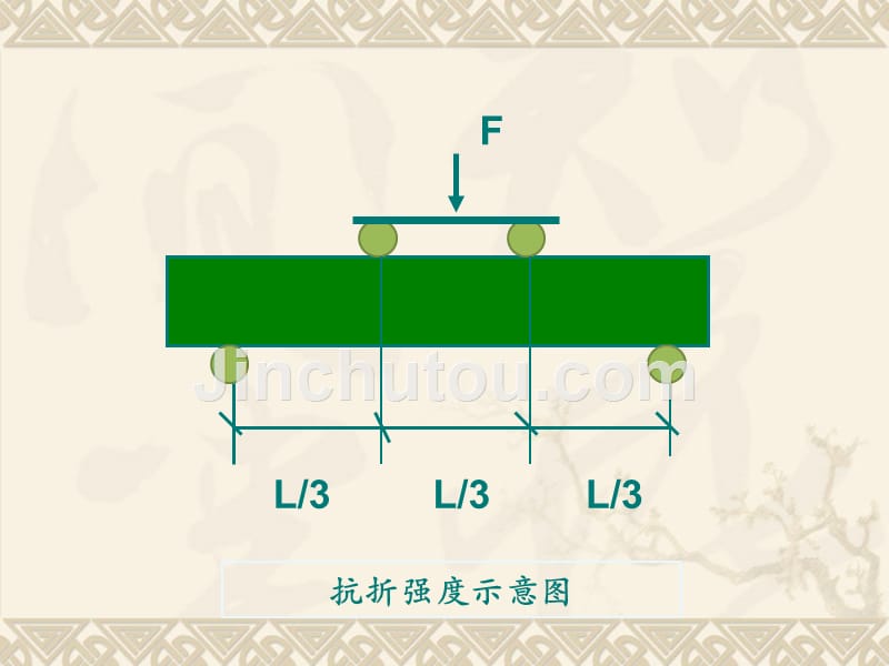 《抗折试验》ppt课件_第4页