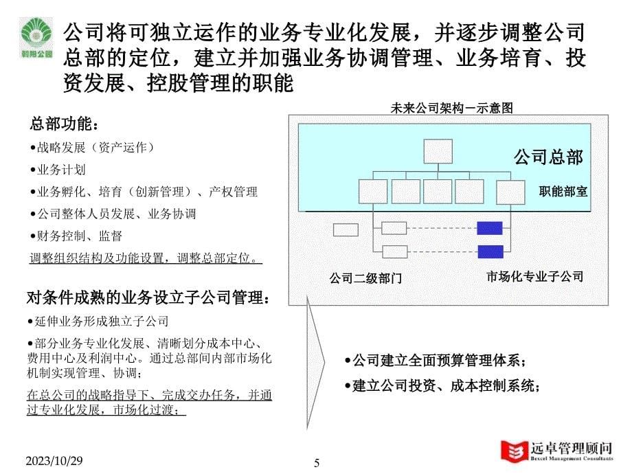 计划预算体系与经营目标分解_第5页