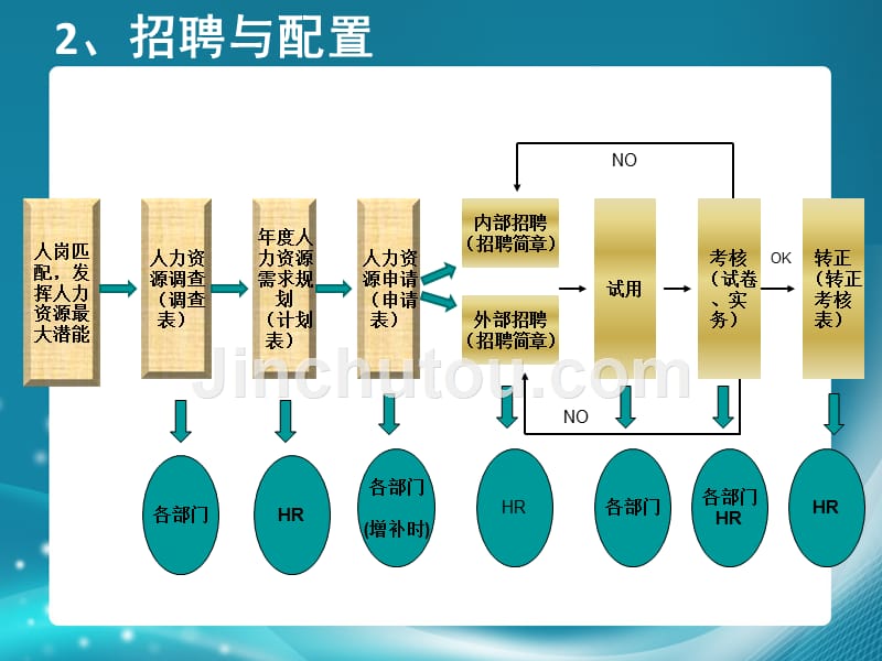 人现实务与案例分享[最新]_第4页