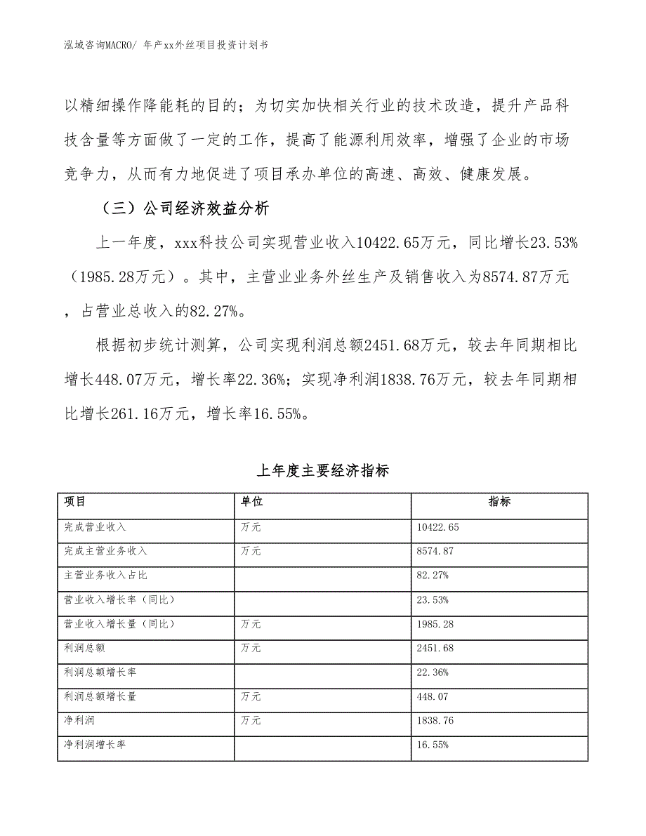 年产xx外丝项目投资计划书_第4页