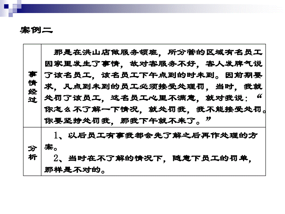 《基层管理案例》ppt课件_第3页