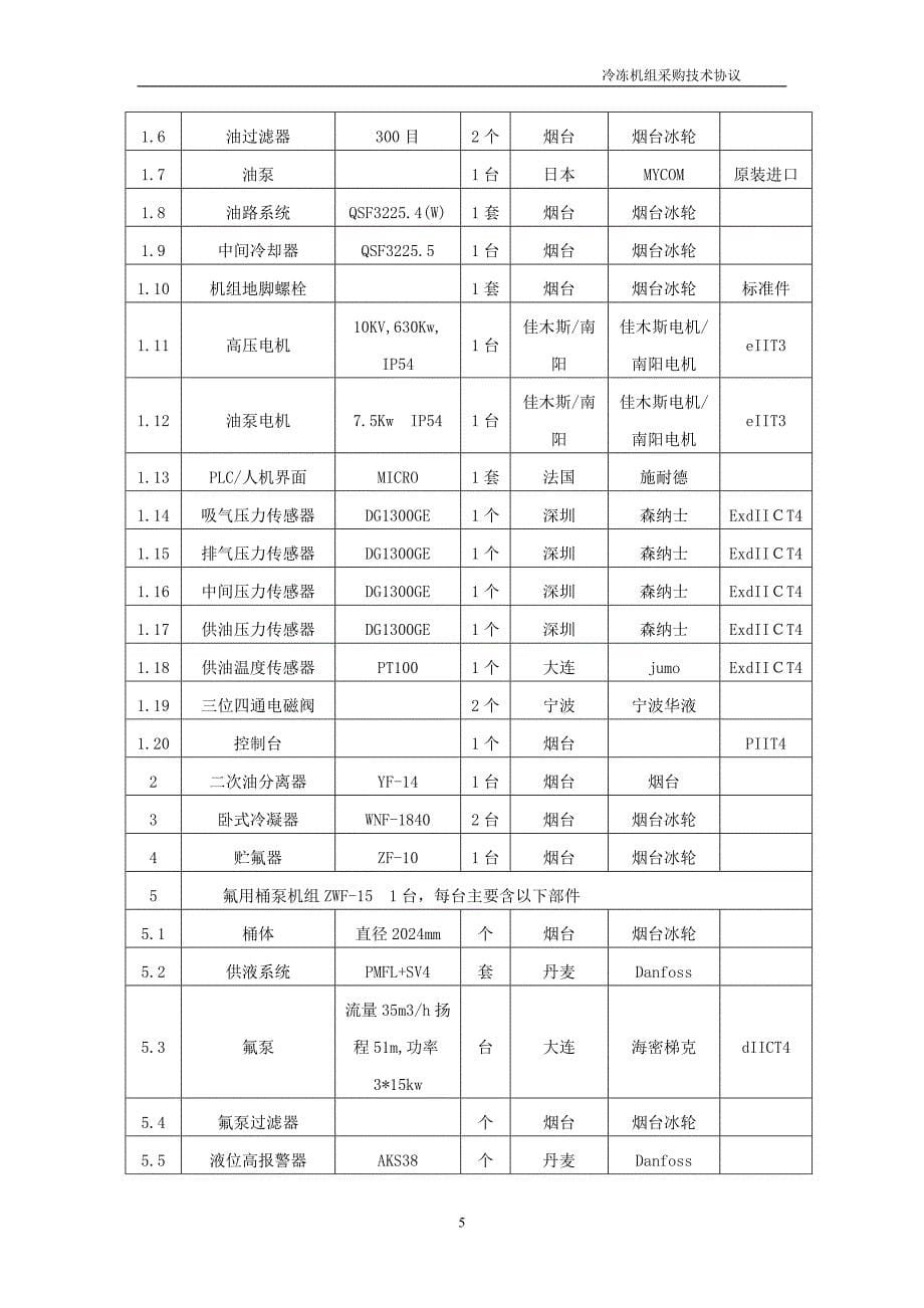 rm008技术协议-冷冻机组_第5页