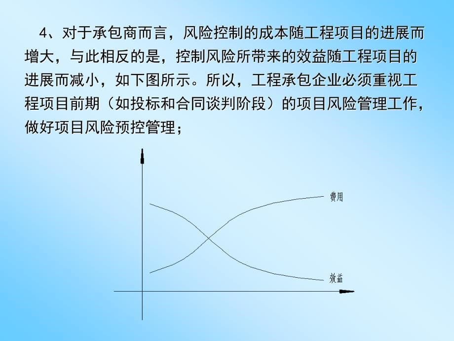 合同管理风险防范及纠纷处理_第5页