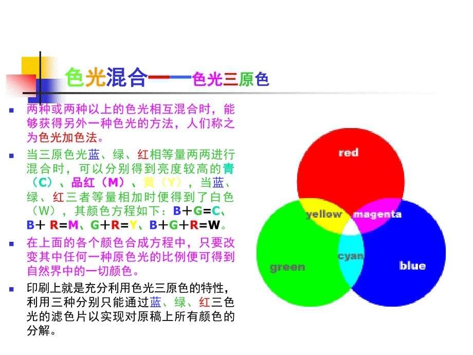 印刷色彩学第三章色彩的混合_第5页