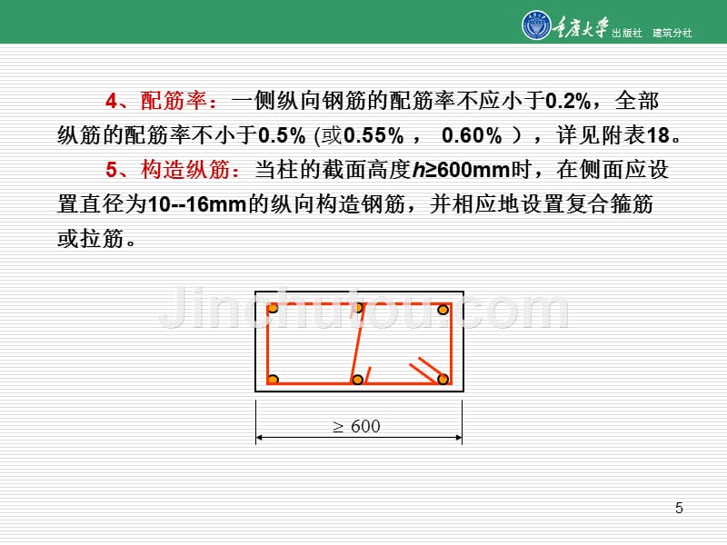 建筑结构基础第4章混凝土受压构件_第5页