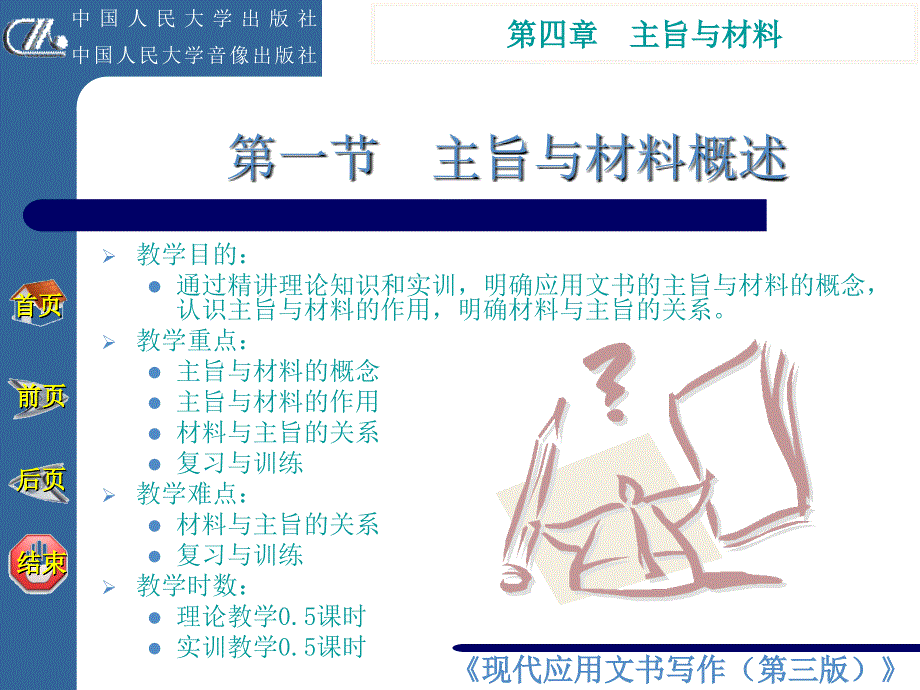 现代应用文书写作第四章主旨与材料_第4页