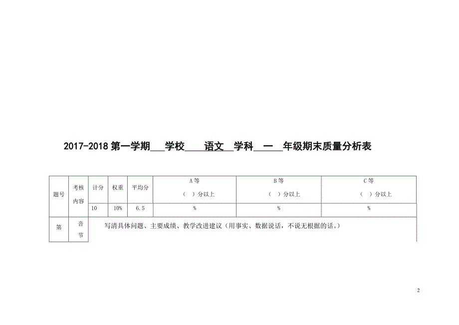 小学语文17年-18年第一学期一年级期末质量分析表_第2页