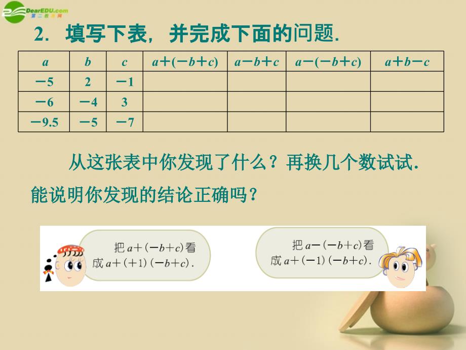 2013-2014学年七年级数学上册第三章代数式3.5去括号课件（新版）苏科版_第2页