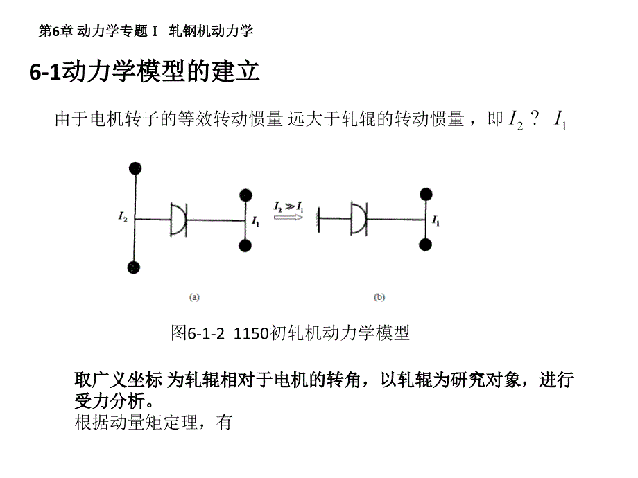 机械系统动力学第六章动力学专题_第3页