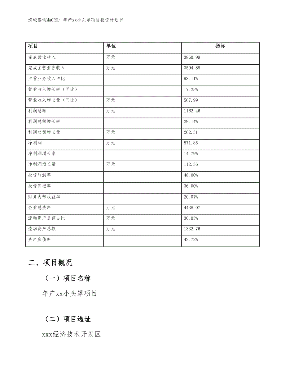 年产xx小头罩项目投资计划书_第4页