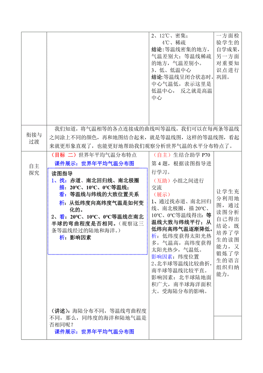 商务星球版地理七年级上册第四章第二节《气温的变化与差异》教学设计_第3页