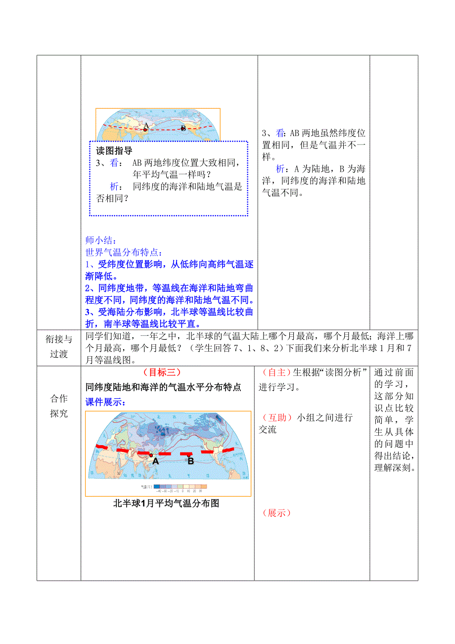 商务星球版地理七年级上册第四章第二节《气温的变化与差异》教学设计_第4页