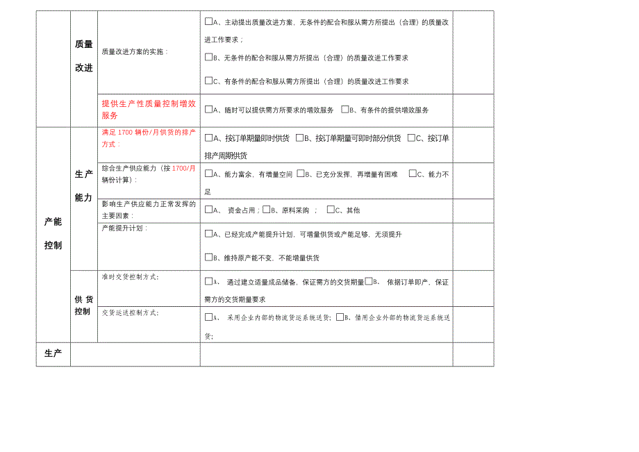 《供应商评价表》doc版_第4页