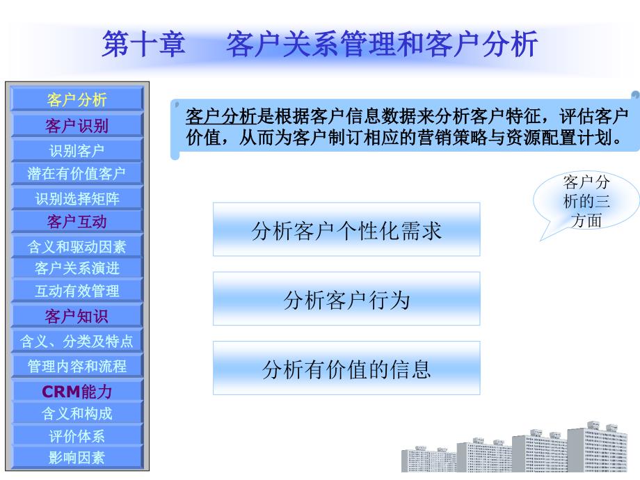 客户关系管理教程第十章客户关系管理和客户分析_第3页