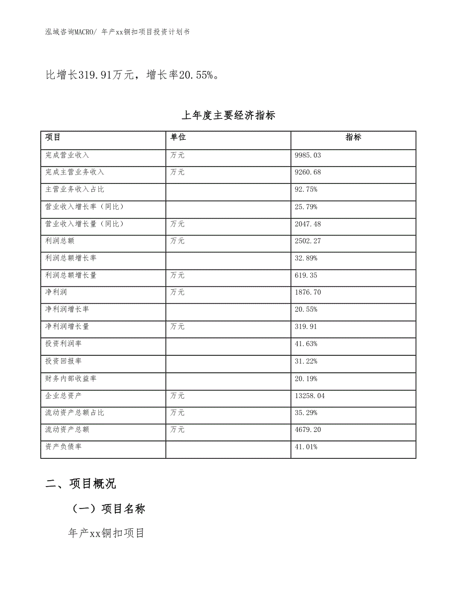 年产xx铜扣项目投资计划书_第3页