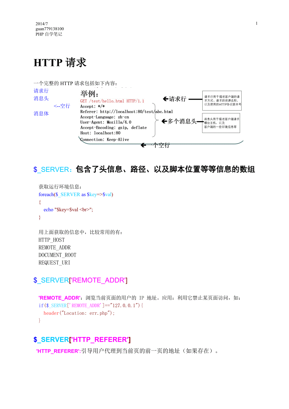 http协议笔记(php)_第1页