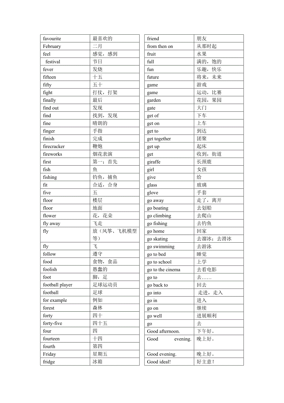 译林版英语小学词汇表_第4页