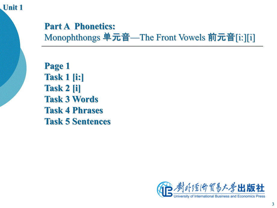 酒店管理英语听说教程unit1roomreservation_第3页