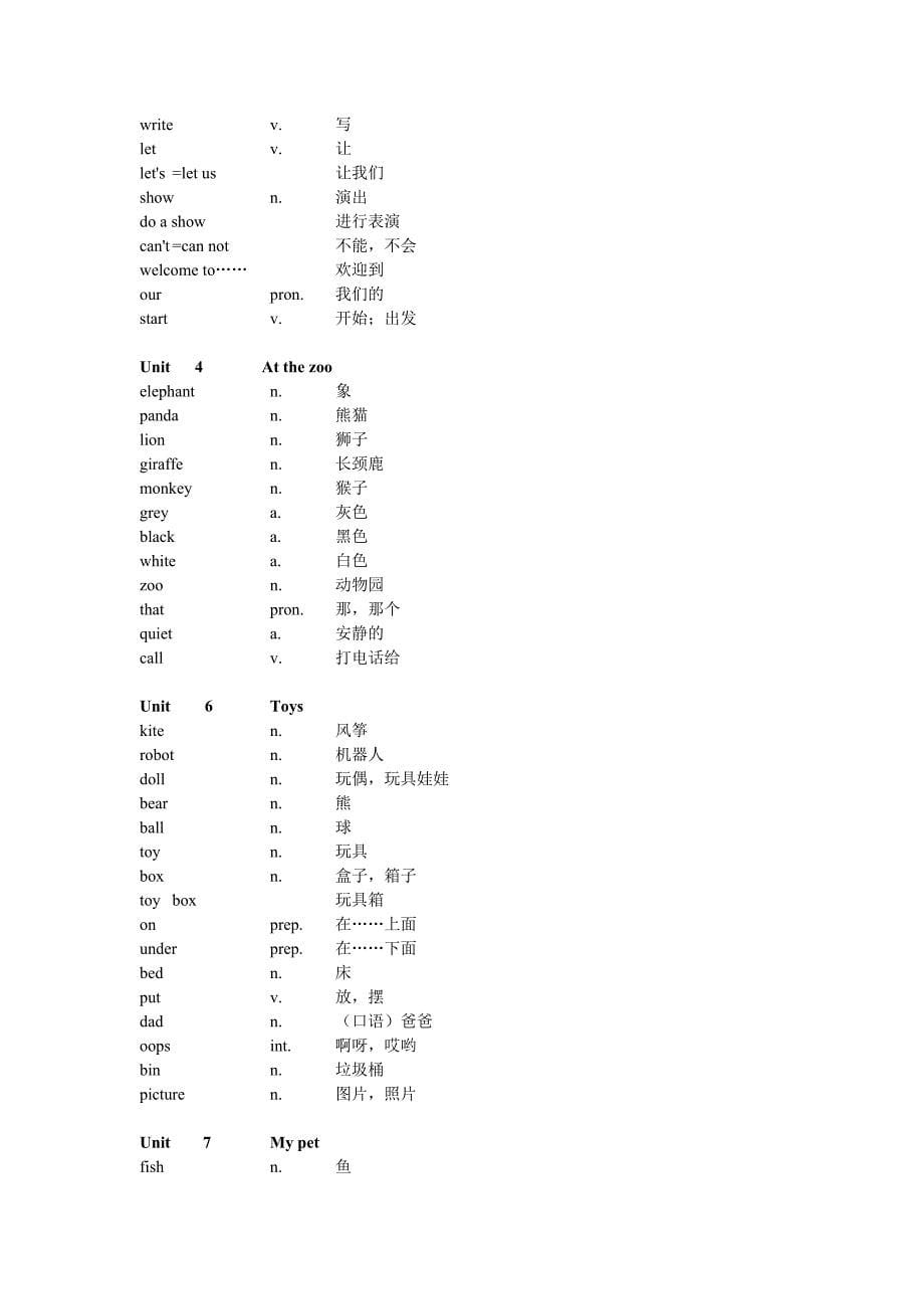 深圳朗文小学英语单词表 primary english for china(1到12册)_第5页
